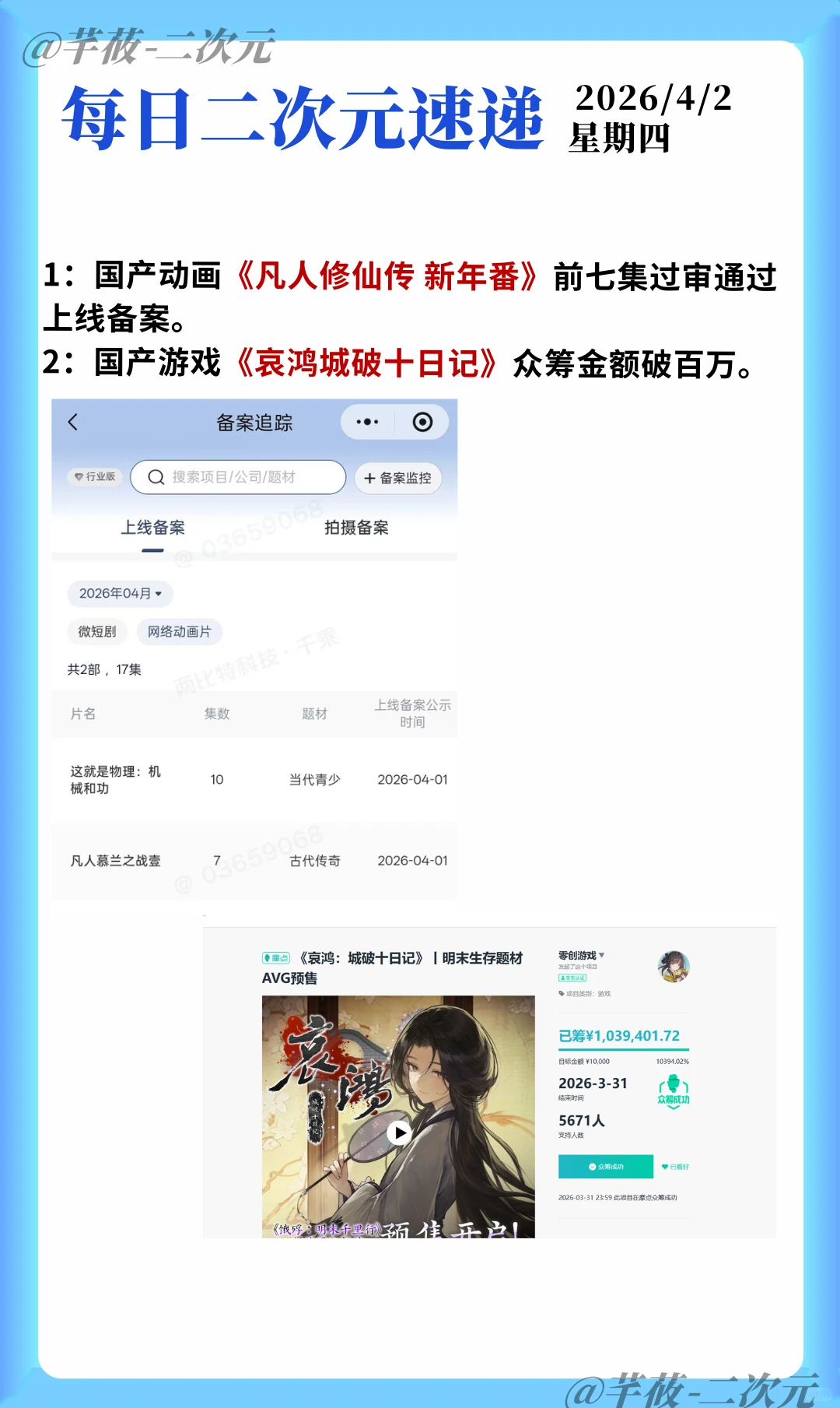 今日二次元热点盘点：新番动画与游戏众筹大爆发 - ACGFav