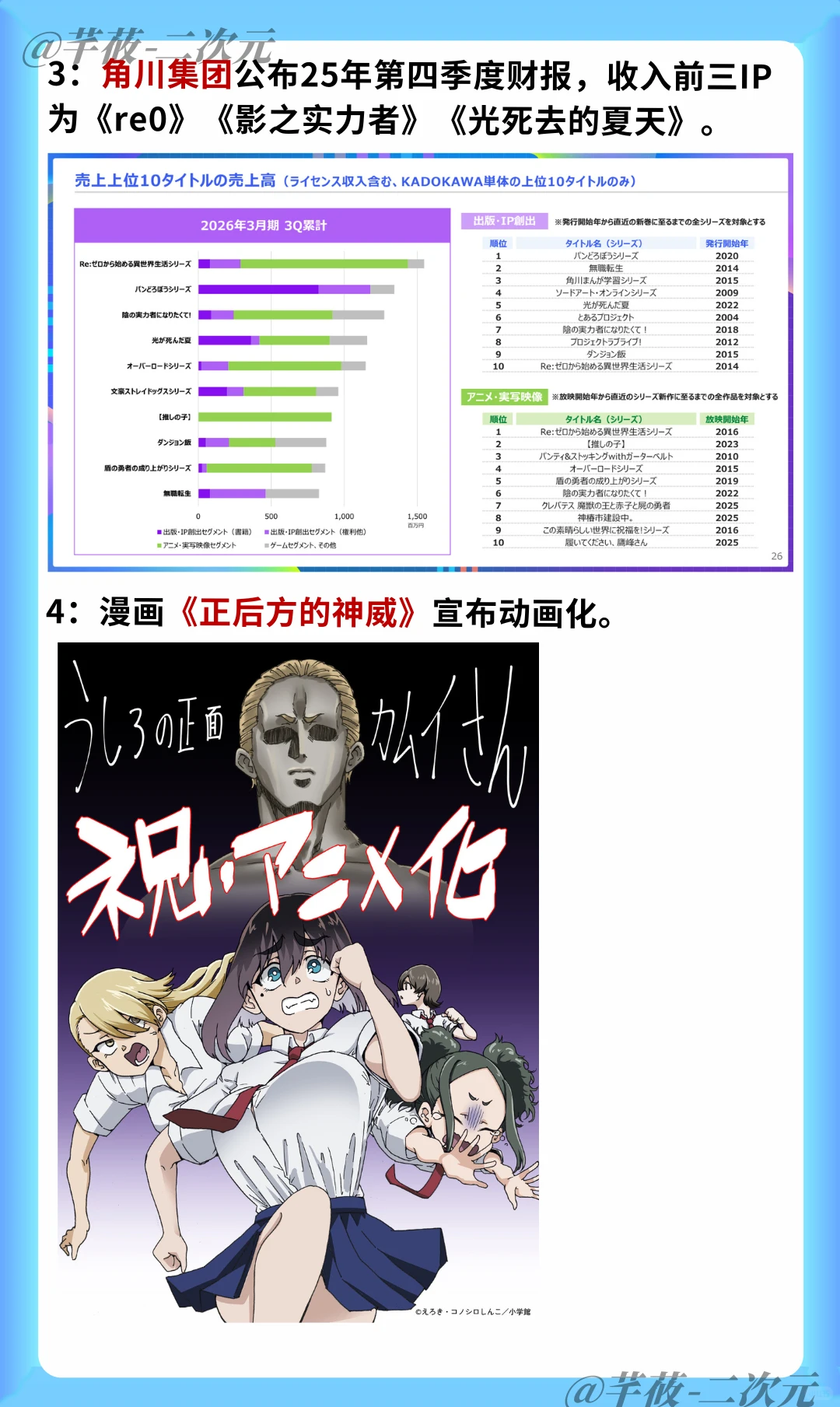 二次元界最新动态：新番预告、财报发布及动画化消息汇总 - ACGFav