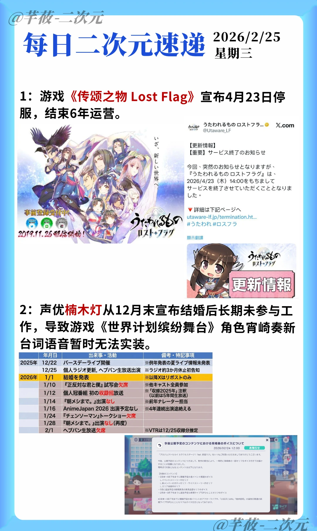二次元热点速递：传颂之物停服，声优结婚影响新番，动画新作来袭！ - ACGFav