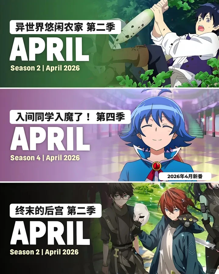 4月顶级动漫阵容解析 - ACGFav