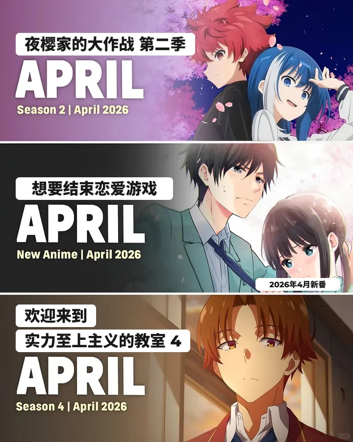 4月顶级动漫阵容解析 - ACGFav