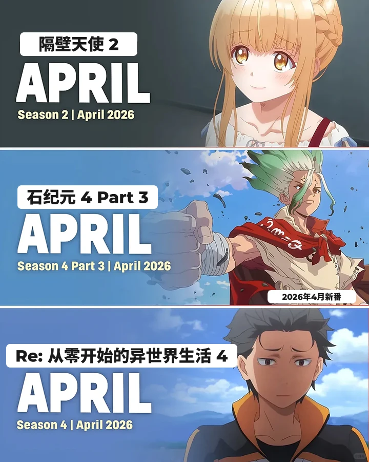 4月顶级动漫阵容解析 - ACGFav