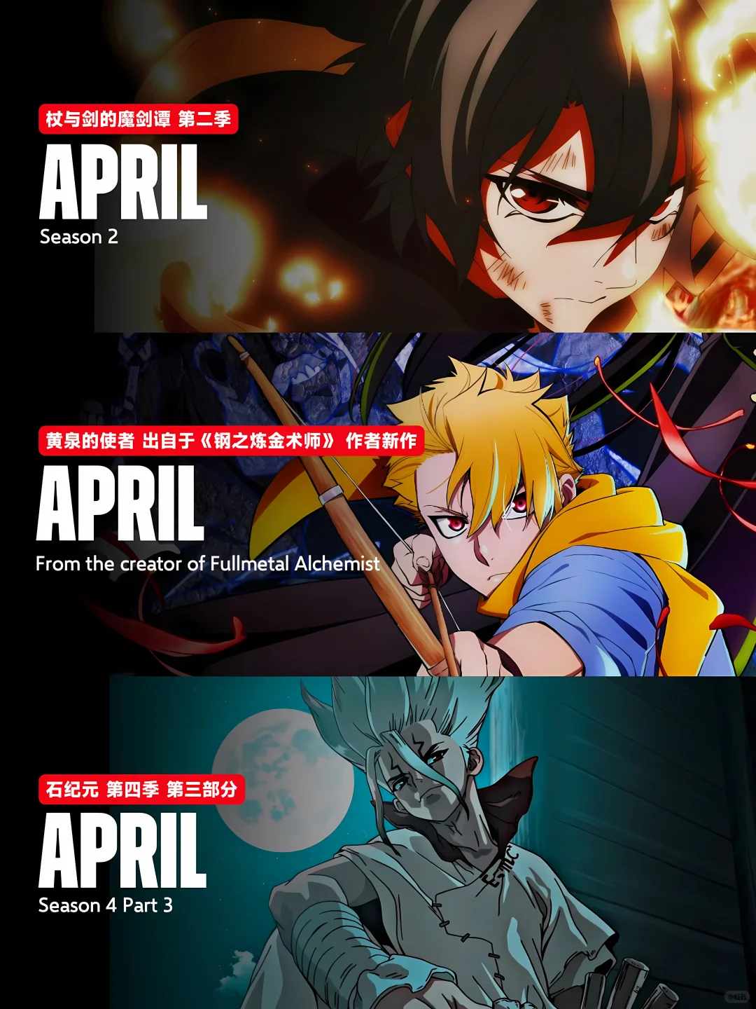 4月新番前瞻：经典回归与新生力量，你最期待哪一部？ - ACGFav