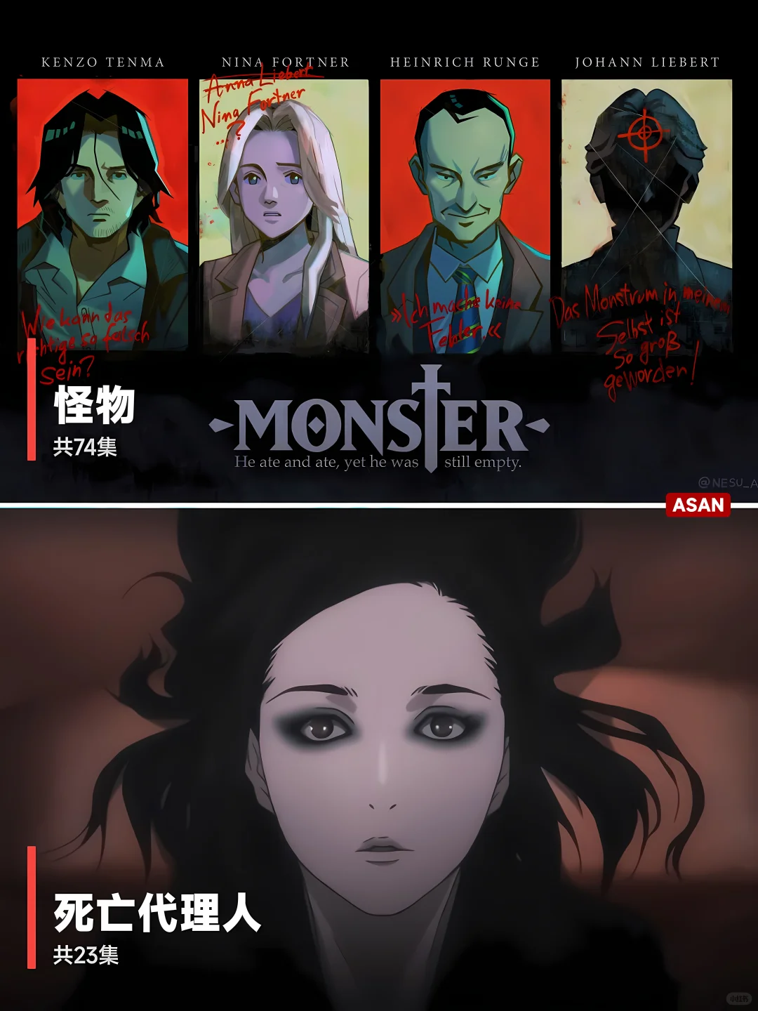 深度解析：值得反复品味的动漫佳作推荐 - ACGFav